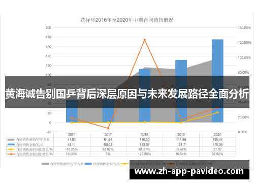 黄海诚告别国乒背后深层原因与未来发展路径全面分析