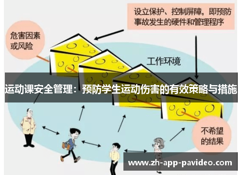 运动课安全管理：预防学生运动伤害的有效策略与措施