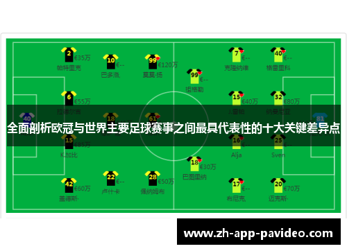 全面剖析欧冠与世界主要足球赛事之间最具代表性的十大关键差异点