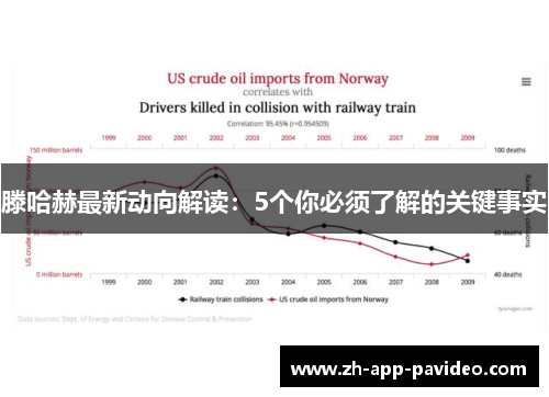 滕哈赫最新动向解读：5个你必须了解的关键事实
