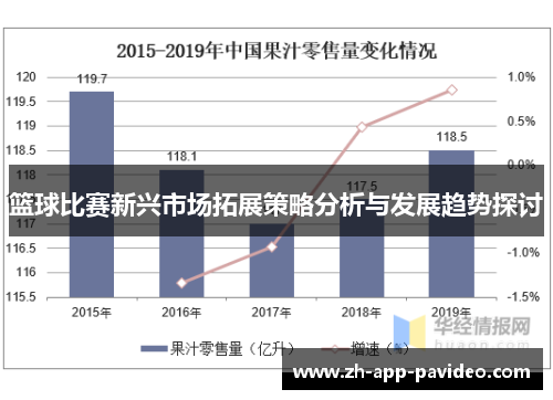 篮球比赛新兴市场拓展策略分析与发展趋势探讨