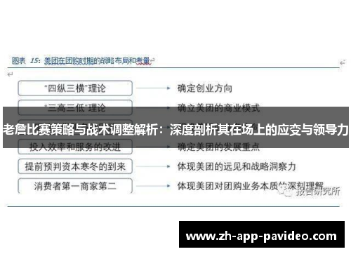 老詹比赛策略与战术调整解析：深度剖析其在场上的应变与领导力