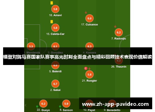 福登对阵马赛国家队赛事高光时刻全面盘点与精彩回顾技术表现价值解读 福登对阵马赛国家队赛事高光时刻全面盘点与精彩回顾技术表现价值解读