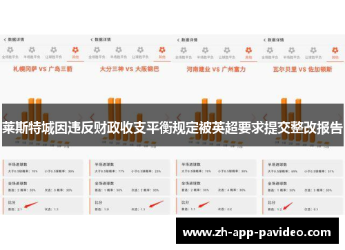 莱斯特城因违反财政收支平衡规定被英超要求提交整改报告